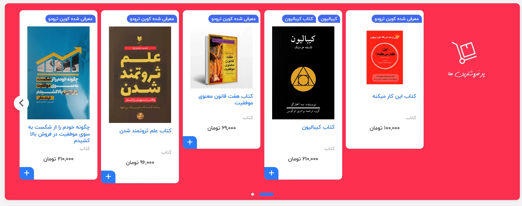 فهرست کتابها و منابع معرفیشده کوین ترودو | سپنبوک
